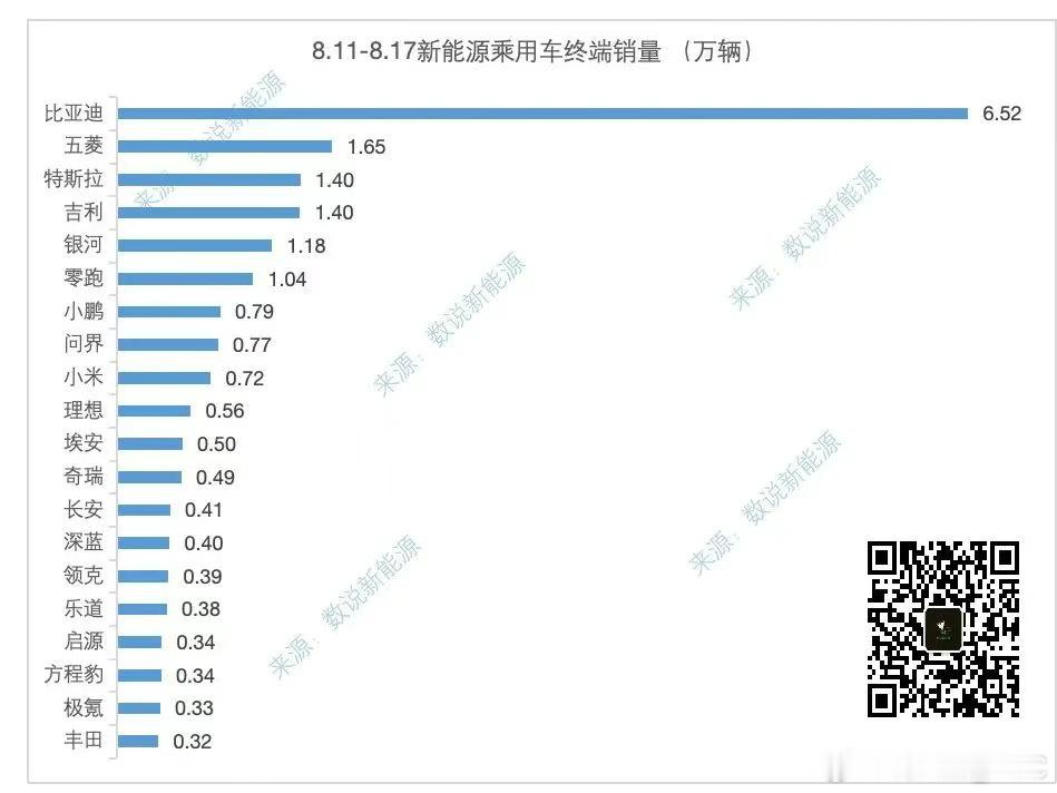 乐道开始挑大旗了 ​​​