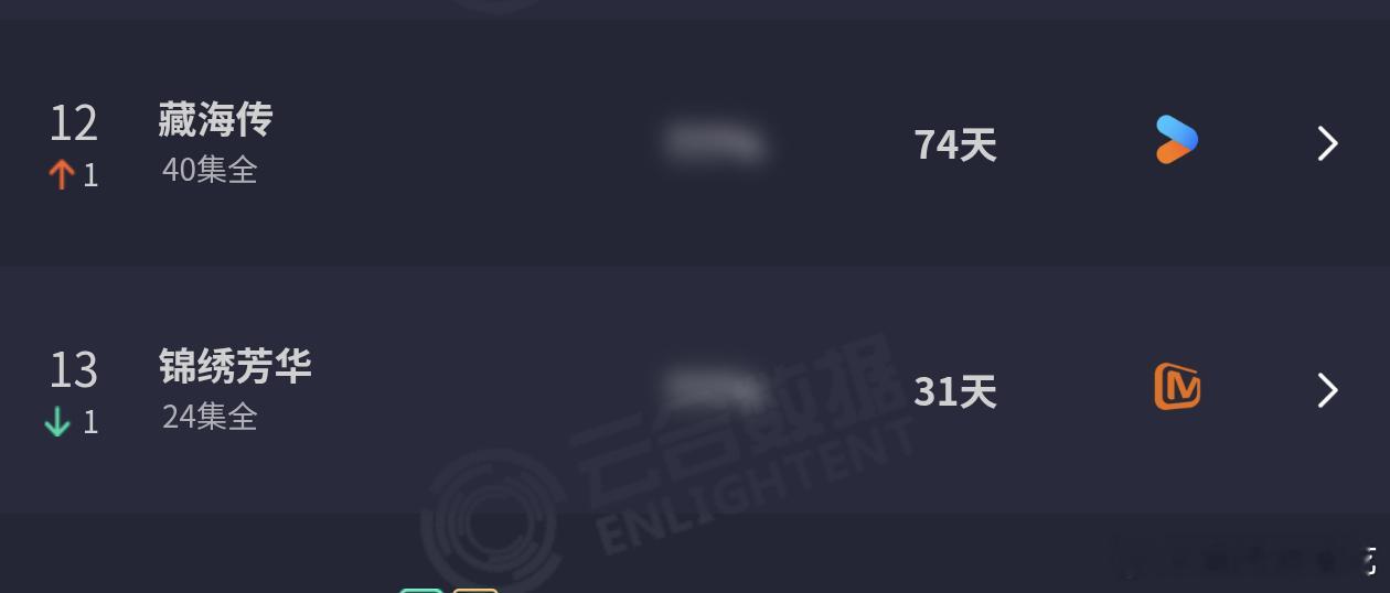 送走，这属于暑假的第几波[doge] ​​​
