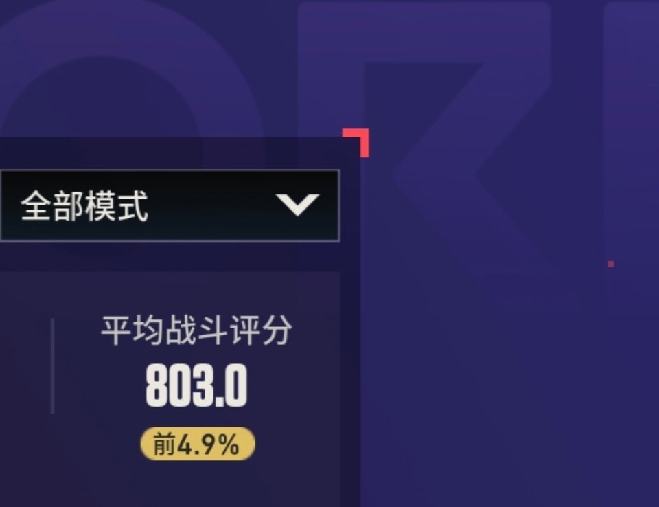泥马 这个评分太吓人了 