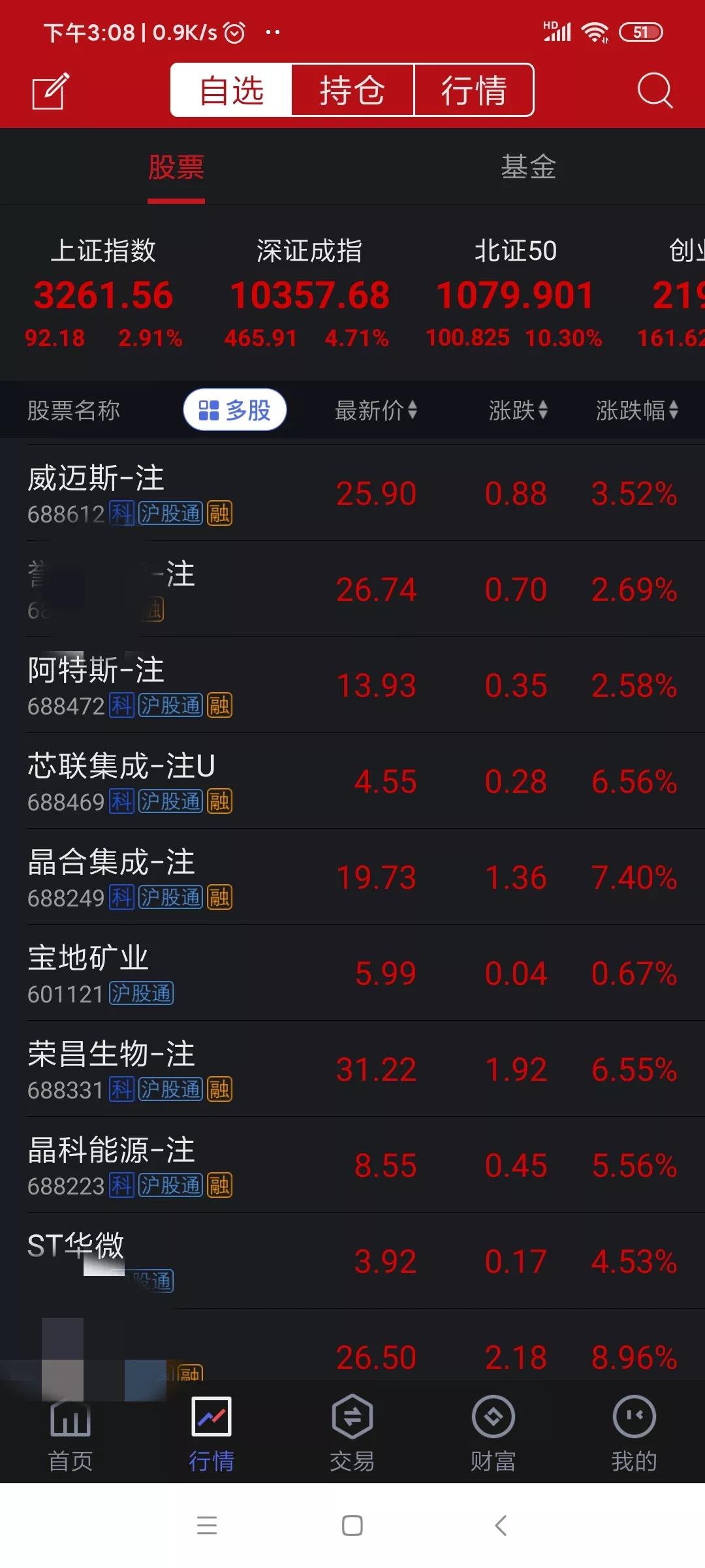 今天我很开心，因为股市红了，我的股票涨了。本来昨天晚上看到辛瓦尔被击毙的消息，我