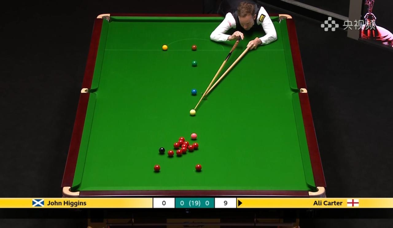 斯诺克世锦赛中国德比结果出炉:
肖国栋10：6击败周跃龙，晋级16强！
在今天凌