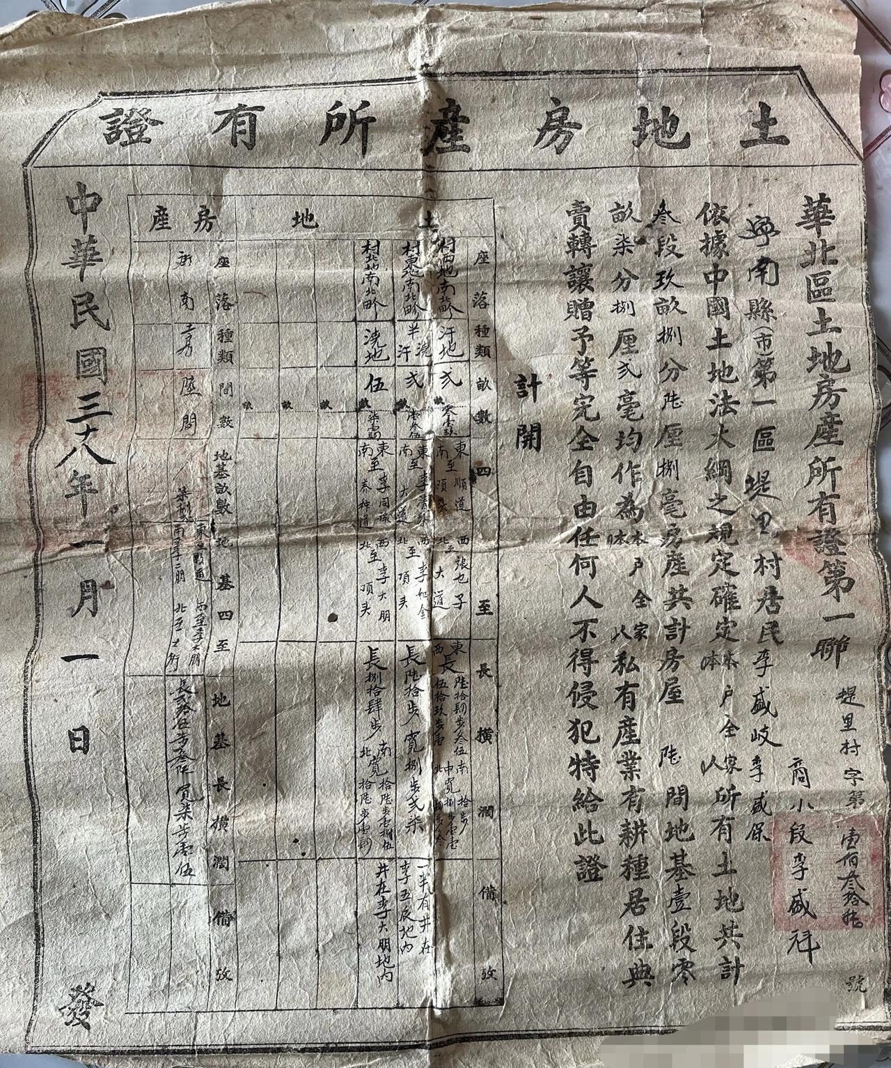 最早的土地证