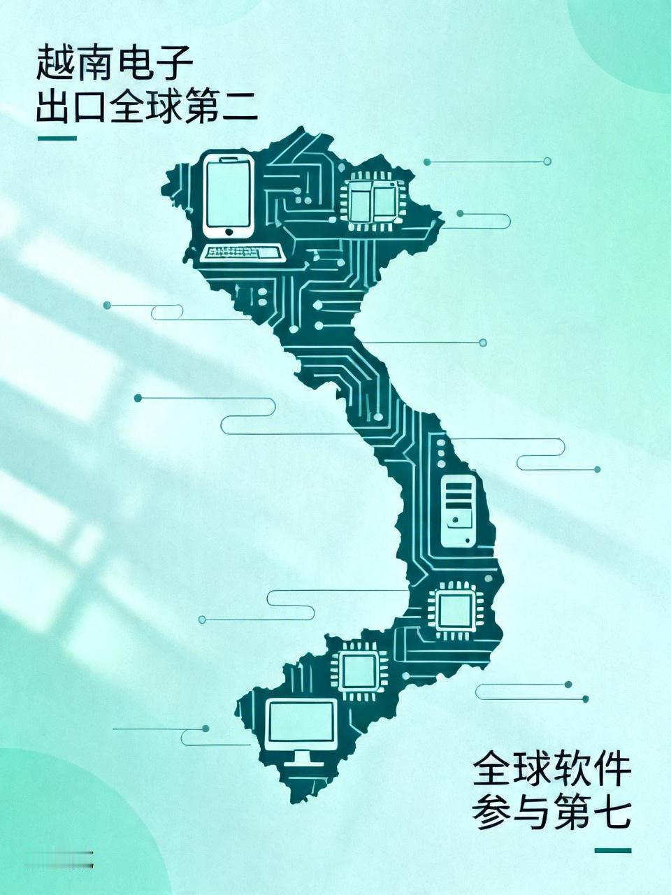 得益于中美贸易问题，越南抓住机遇快速发展。当下，越南在全球智能手机出口中位居第二