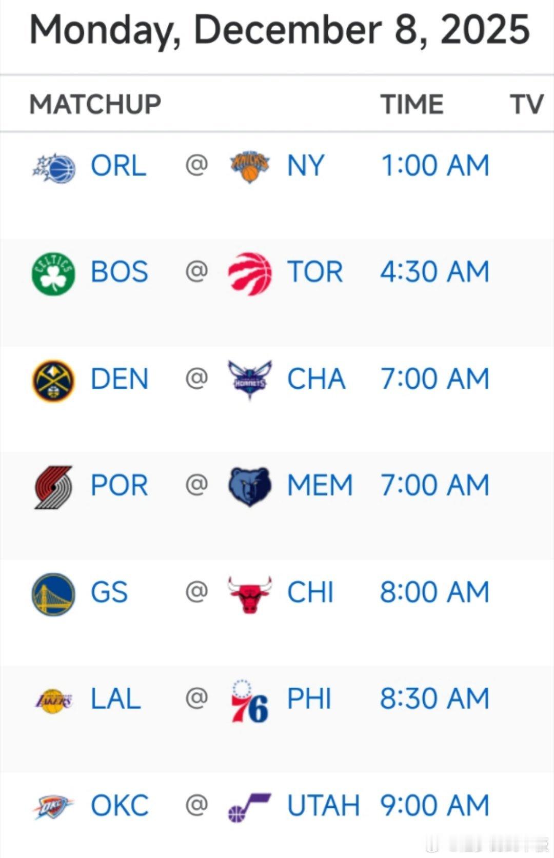 明日7场比赛预告🎬7:00 掘金vs黄蜂8:00 勇士vs公牛8:30 湖人v