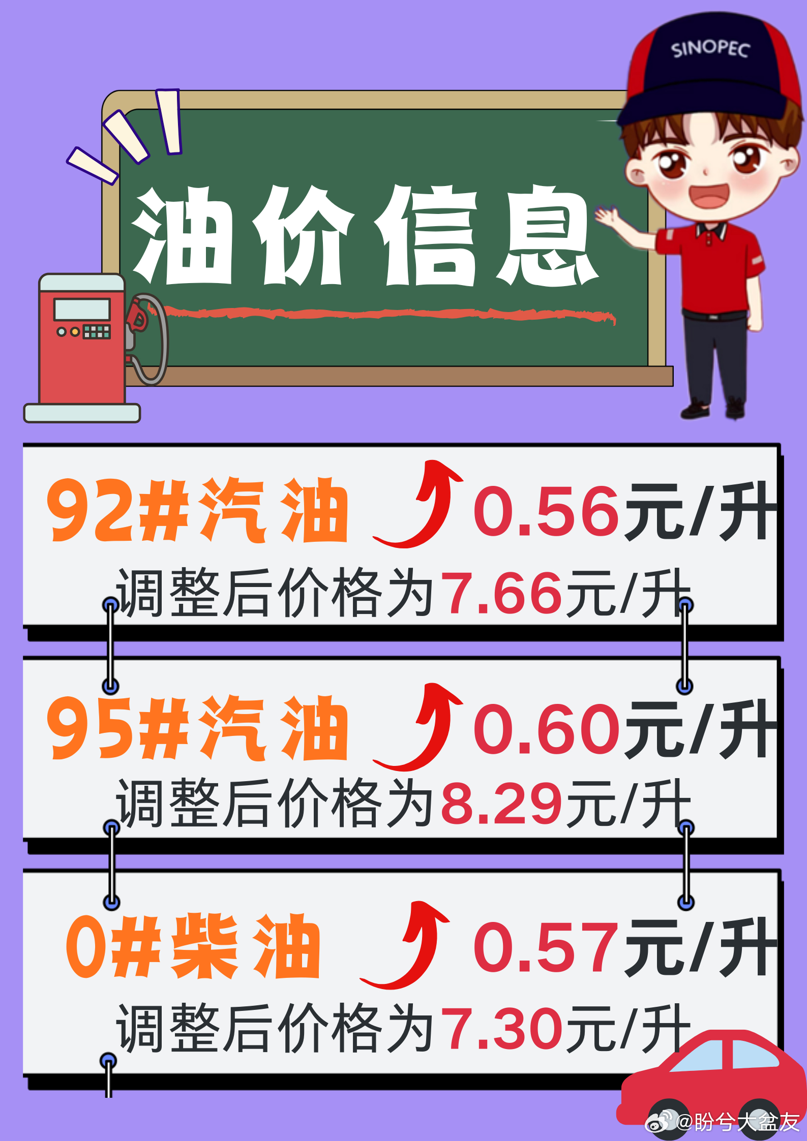 油价继续大跌笑死，看刚调整的油价！