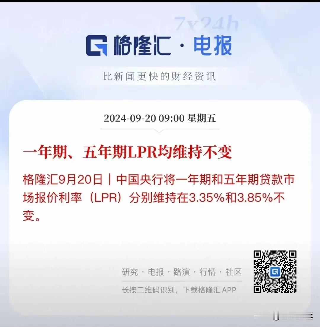 想降贷款利率？