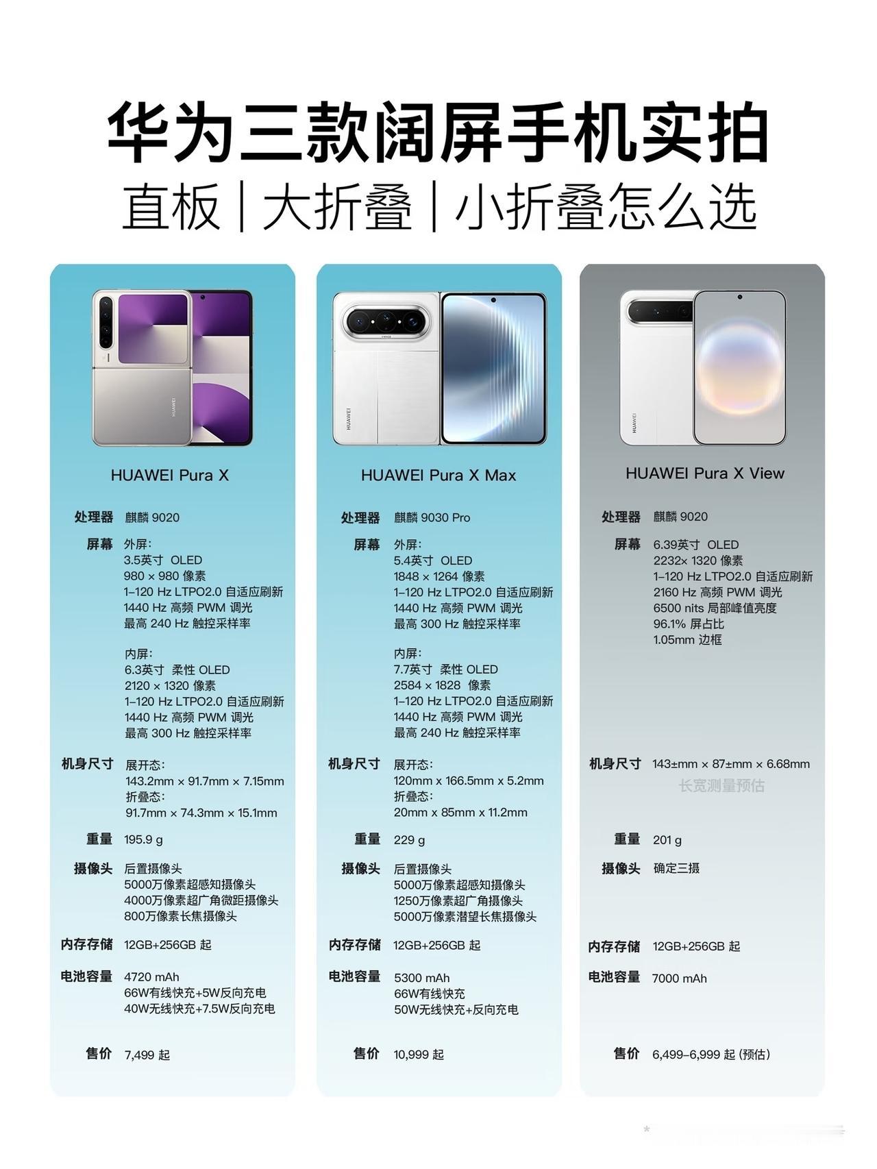 华为三款阔屏新机怎么选？直板、大折叠、小折叠实拍对比

华为Pura系列阔屏家族