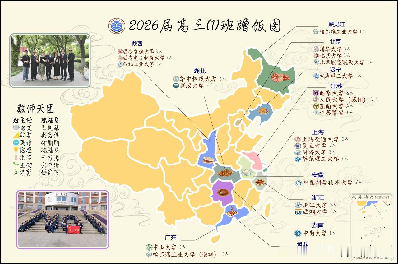 2026年，无锡高考最强蹭饭图，天一中学高三(1)班，全班54人，985就录取4
