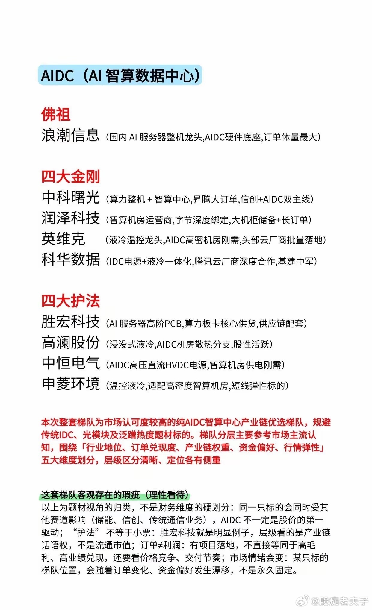 AIDC算力中心完整梯队梳理：佛祖、四大金刚、四大护法一次性分清AI算力需求持续