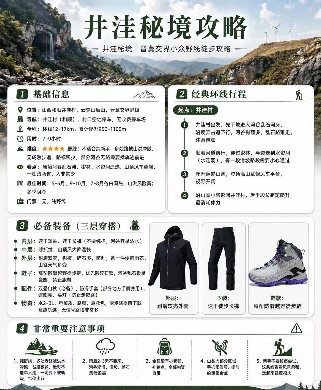 晋冀交界｜井洼秘境野线徒步✨一脚跨两省
谁懂！藏在两省交界的小众山野
人少景野，