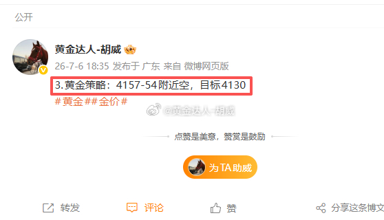 3.黄金策略：4154-57布局空单，现价抵达4052离场！呈现20点！扛了半天