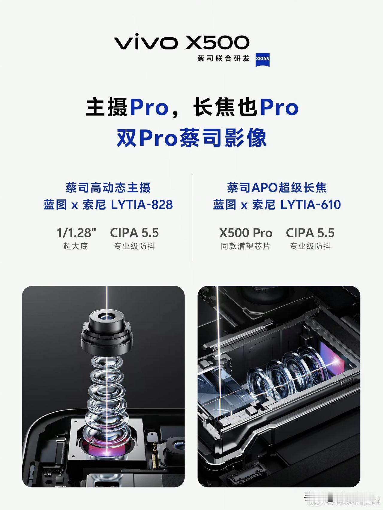 vivoX500标准版影像预热[灵光一闪]同样是超大底主摄，1/1.28英寸，长