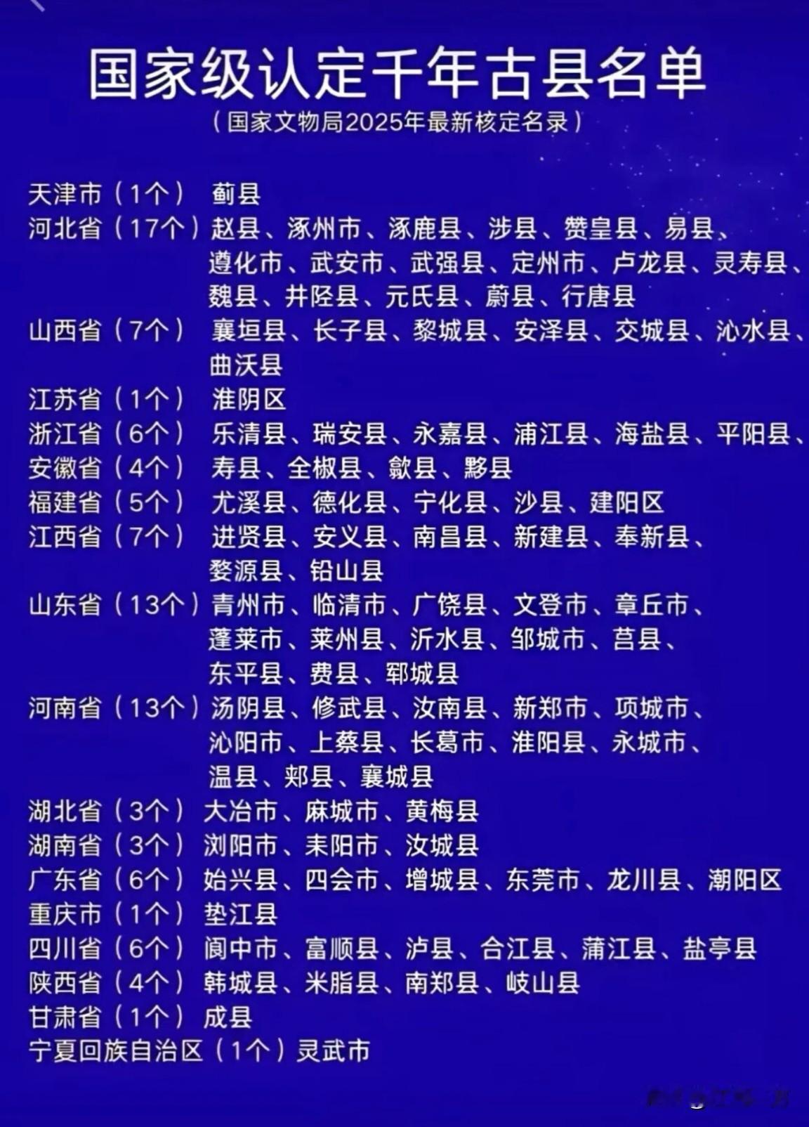 99个千年古县：华夏文明的千年传承与文化活态
 
2025年4月，国家文物局正式