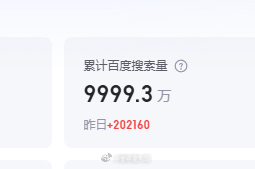 记录个自己的小里程碑，文章的百度搜索量要破亿了，感谢多年来大家的关心和支持[坏笑