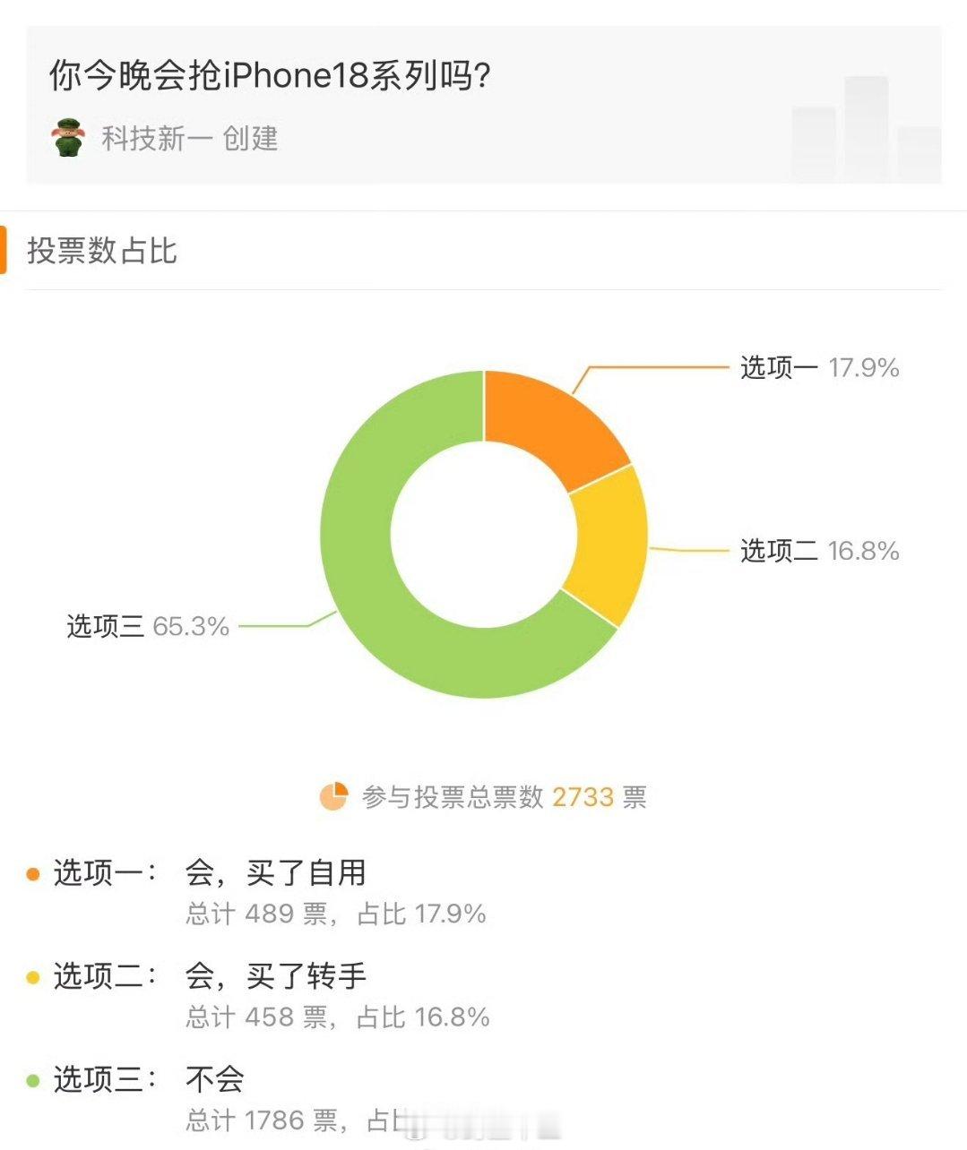 苹果发布会 苹果 iPhone 18 为什么那么难抢？一台手机要上万啊！苹果又没