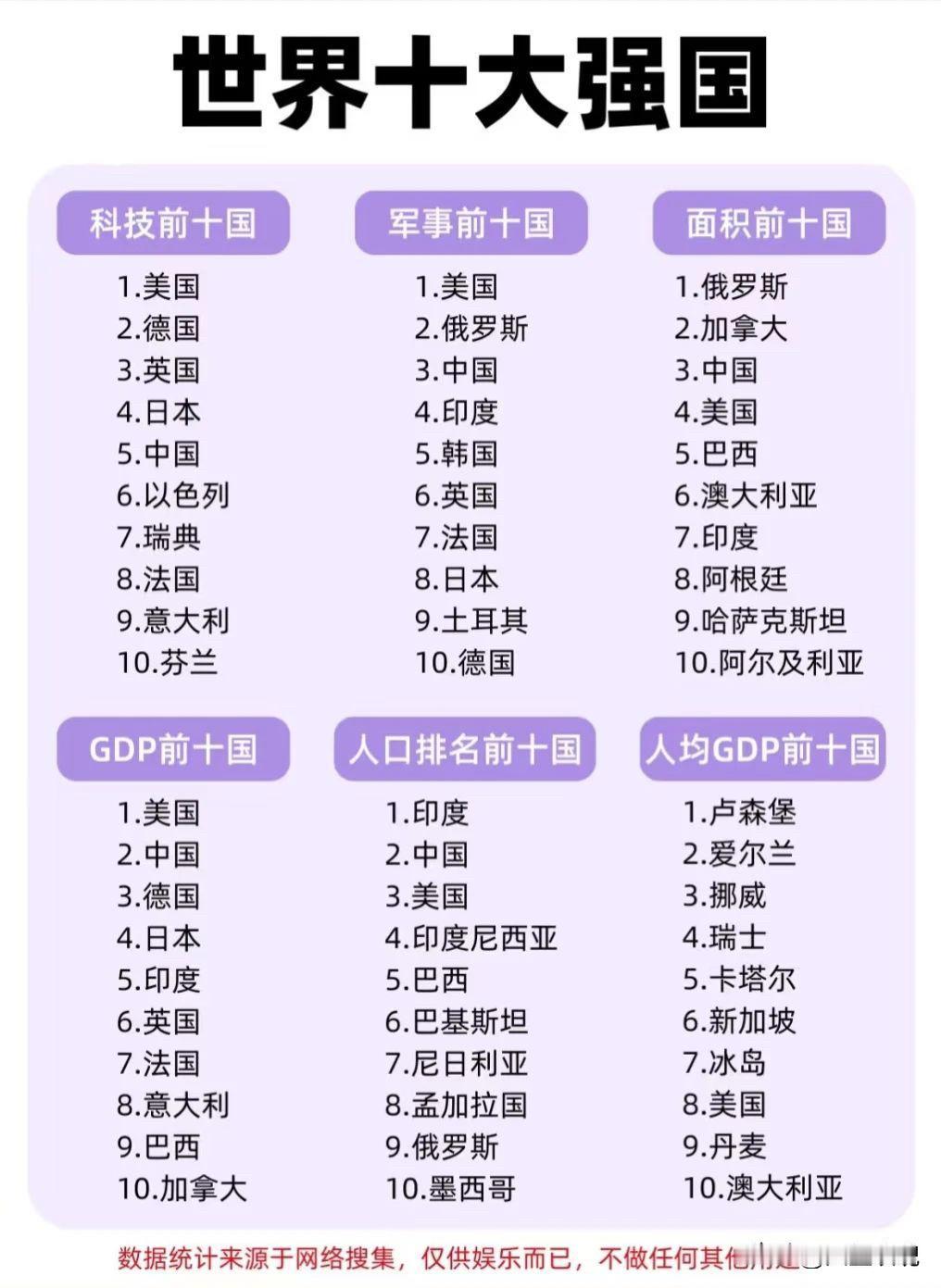 军事上把阿三排第四巴铁表示不服