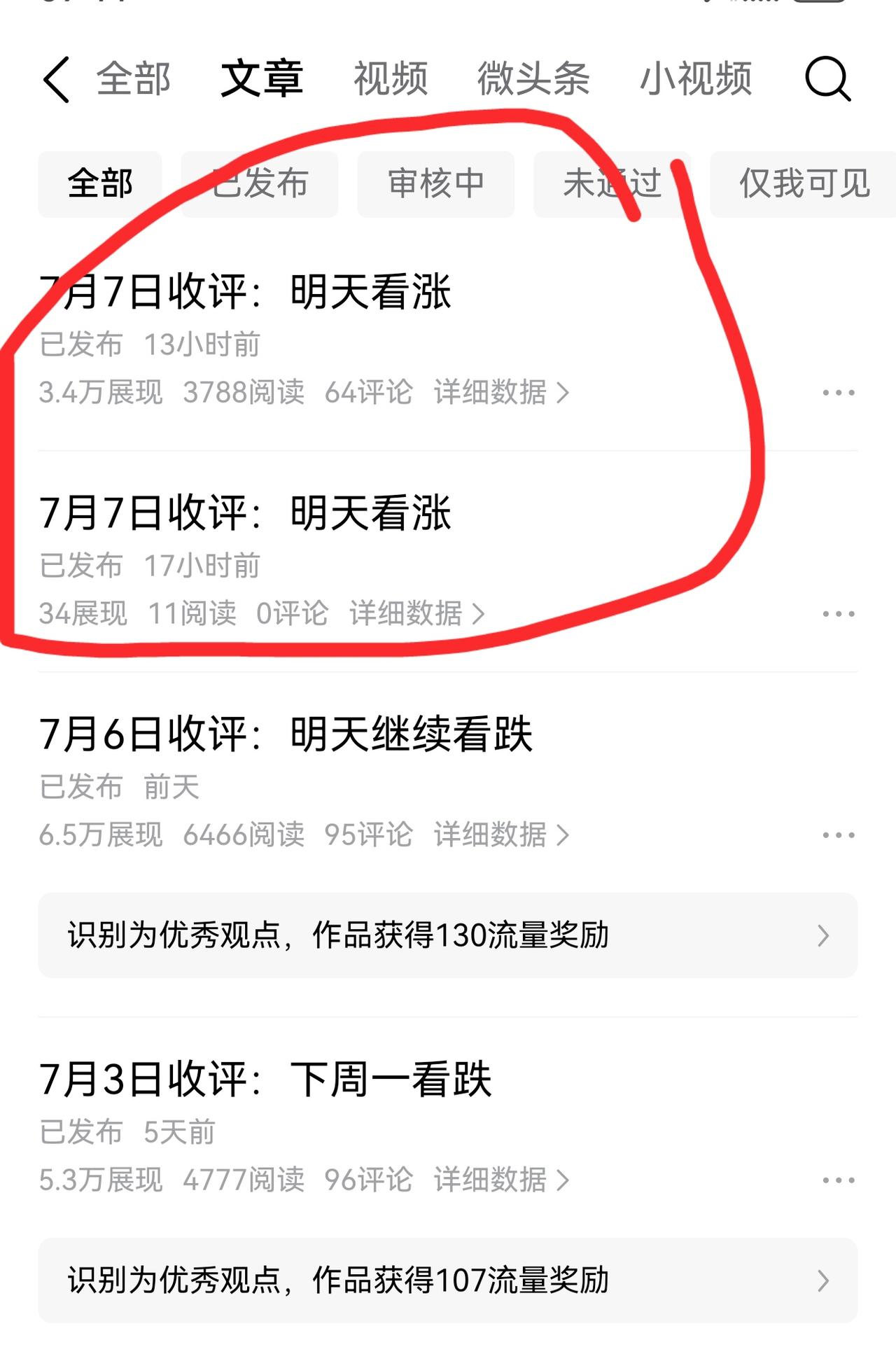 老手说股：（1）
家人们，头条发文还是有诸多限制。昨天的收评虽然通过了审核，可是