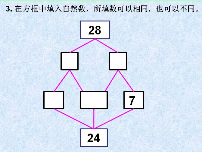 巧破数阵图 小学二年级，快让孩子试一试！
#趣味动脑筋# #思维# #逻辑推理谜