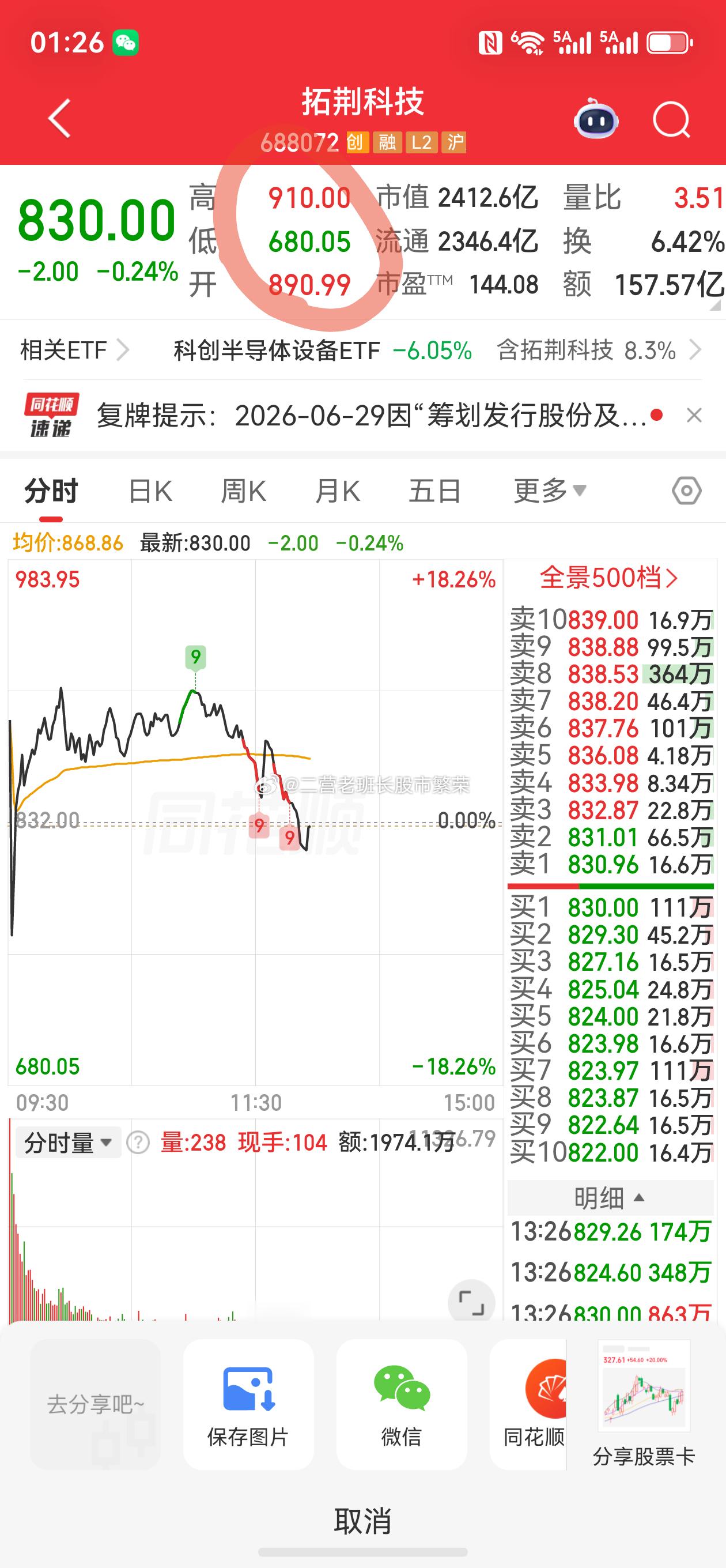 股票东方财富 刚刚看到一个牛逼的票，不知道是乌龙指还是量化，2000亿的大大胖子