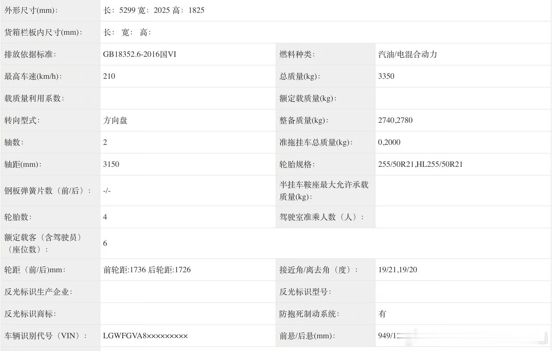 魏牌V9X大家感觉怎么样？ 