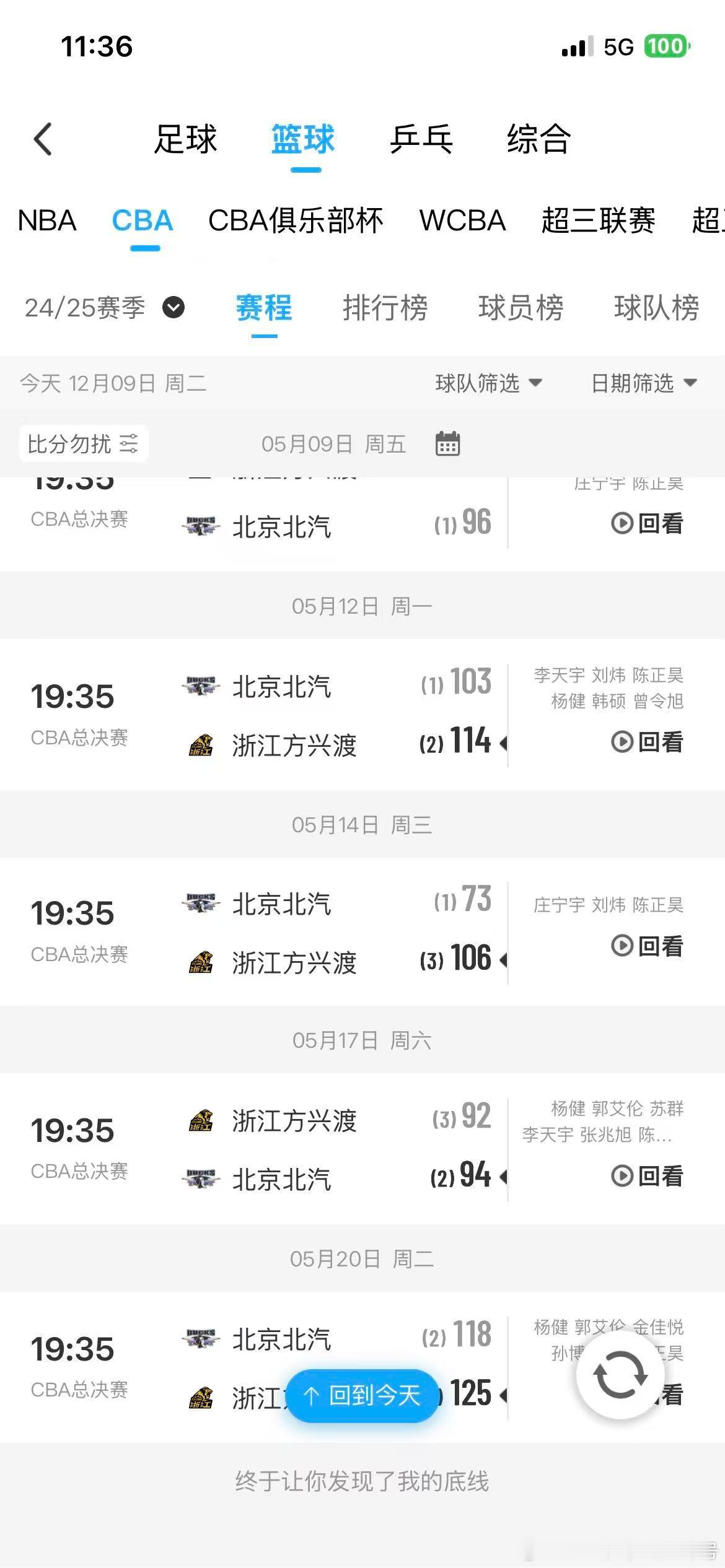 截止到2025.12.9，央视频APP和咪咕体育app仍让没有任何关于新赛季CB