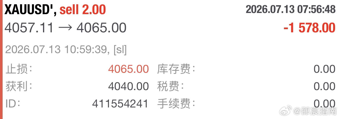 日内第三單：4057规划入场點位，4065触发防守，笋8点空简，小笋一单。黄金金