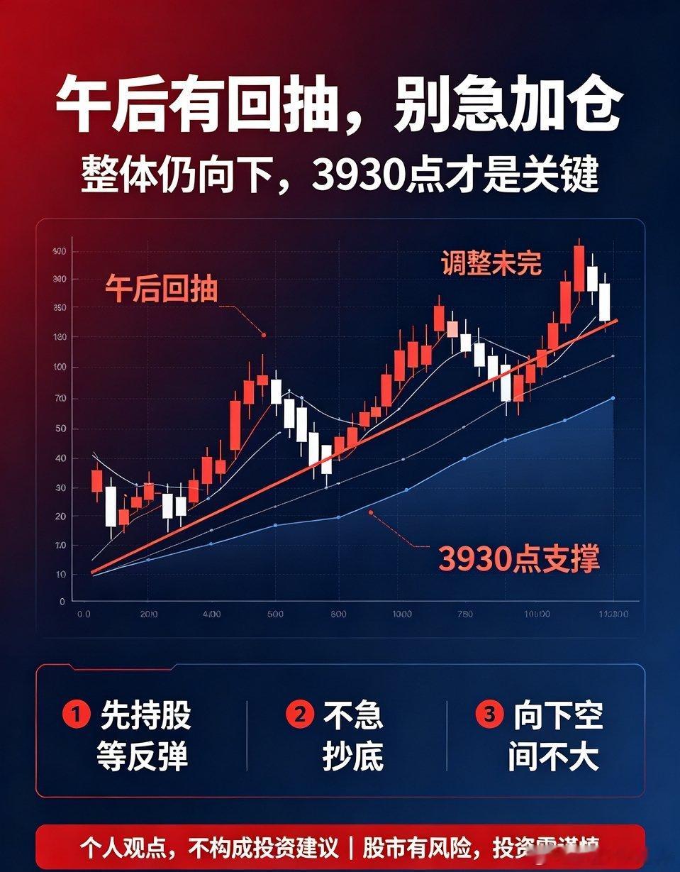 盘中点评：午后平稳开盘，震荡回踩不改低位预期大盘午后平稳开盘，盘面整体波动趋于平