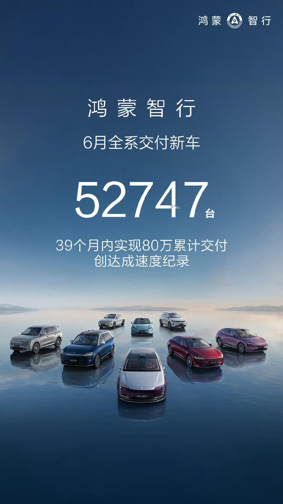 新势力们6月销量： ​​​