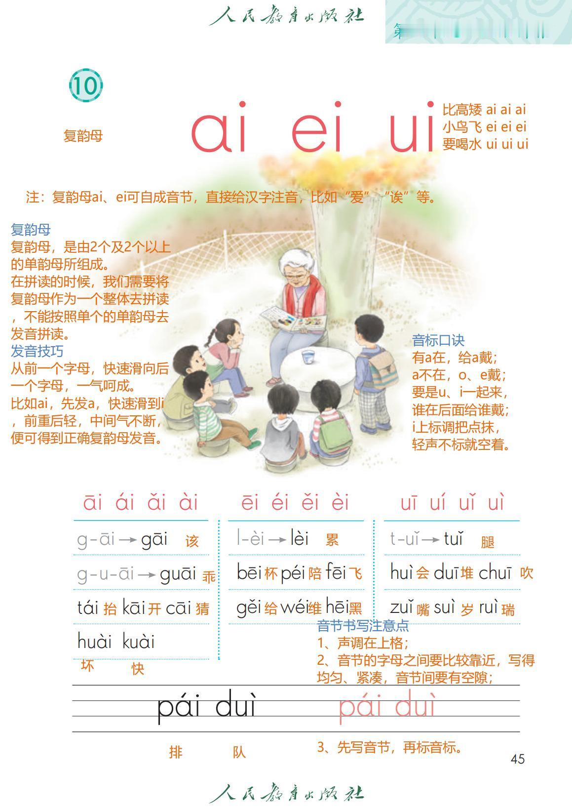 一年级语文汉语拼音“复韵母”详细笔记，整理给孩子们
大家好，我是家庭教育指导师果