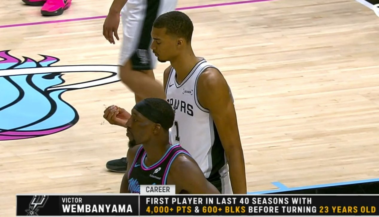 文班亚马是过去40个赛季唯一23岁之前就有4000+得分 600+盖帽的球员nb