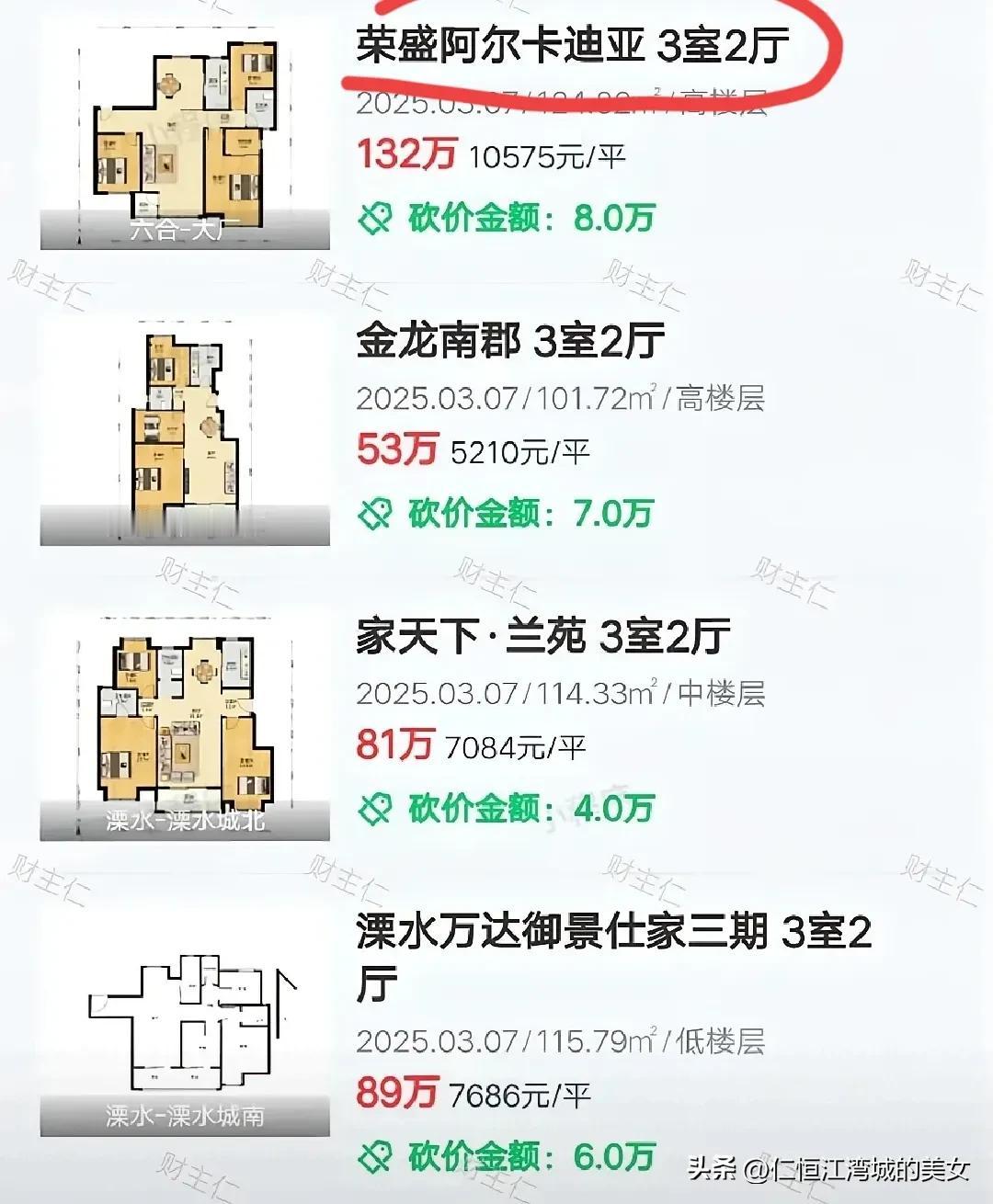 这是我最近成交的四套房。
大家看看价格，其实都是纯刚需买的。也很高兴，那些不太好