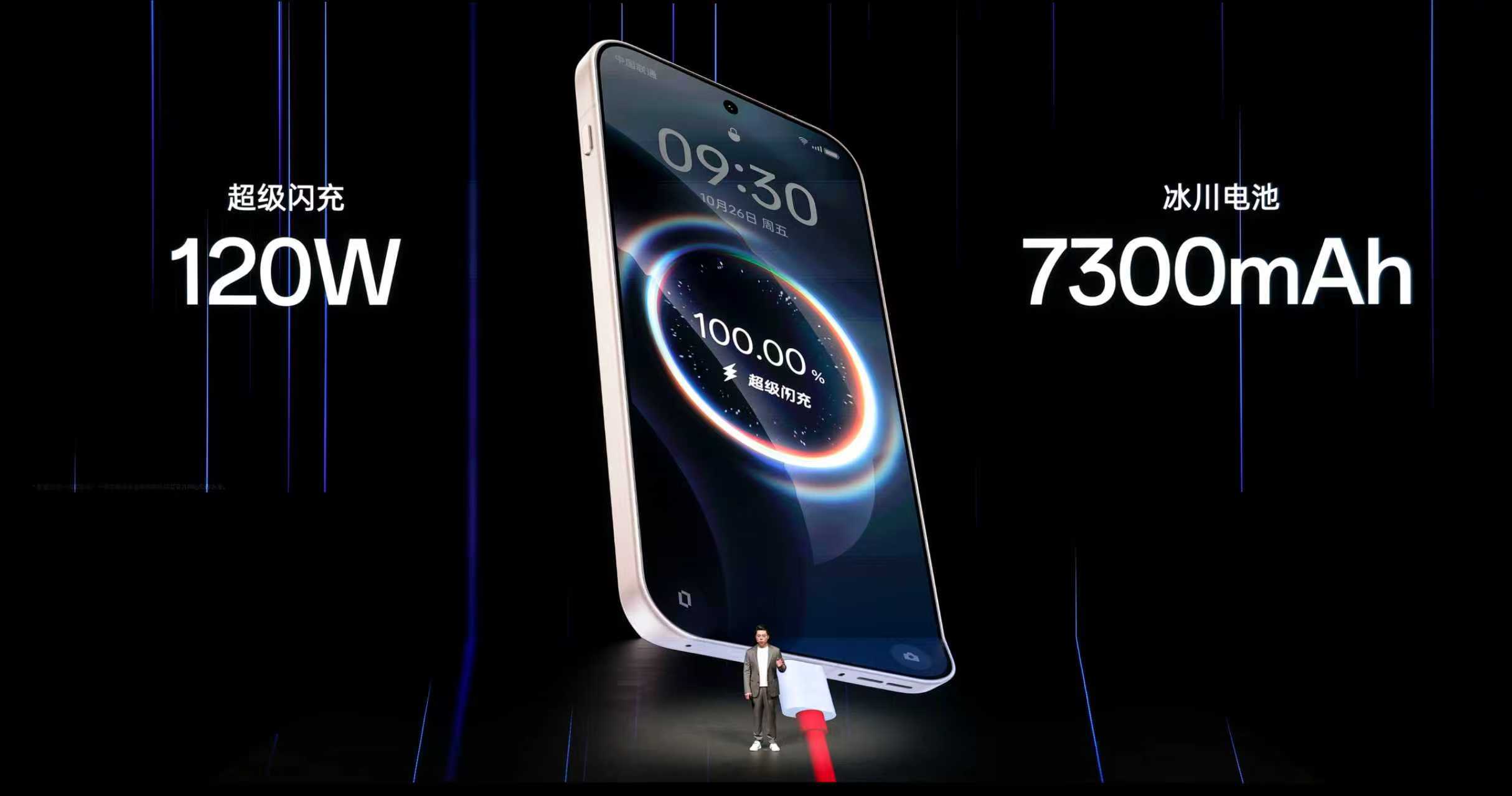 一加15配备旗舰最强续航组合:7300mAh 冰川电池与 120W 超级闪充，续