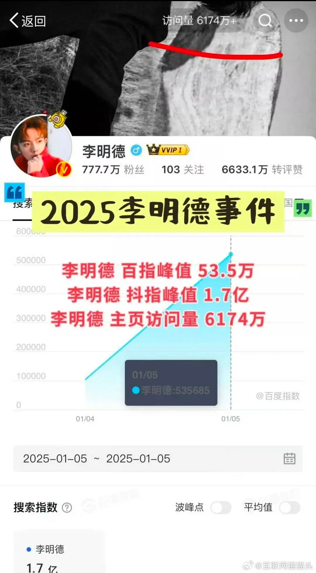 李明德当初百指53w，访问6000w，抖指1.7e，微指7e，截爆腾讯星光大赏虽