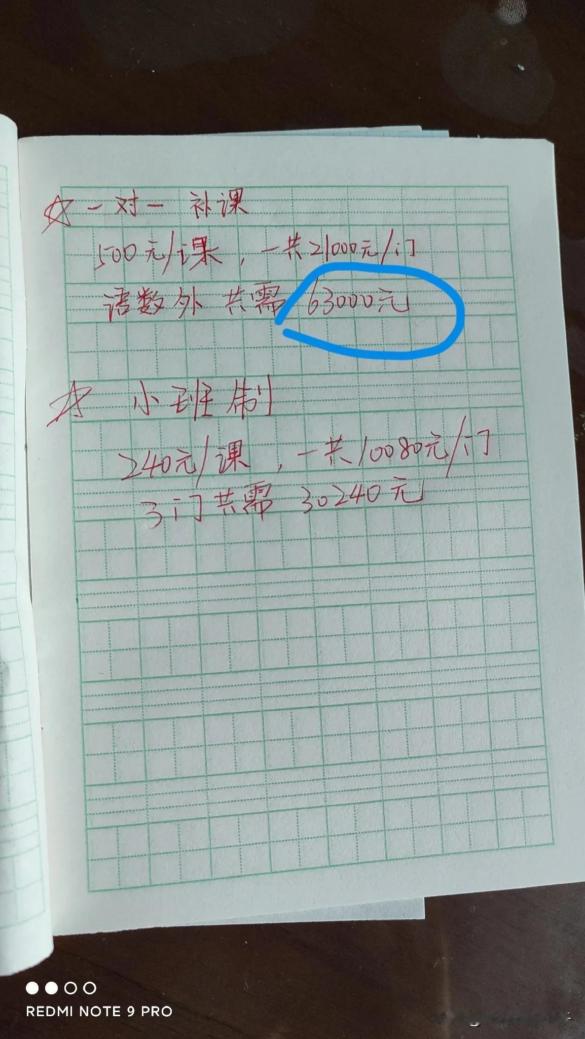 这得什么家庭条件才能配上这个辅导班❓本来满打满算觉得8000元差不多能补3门课，