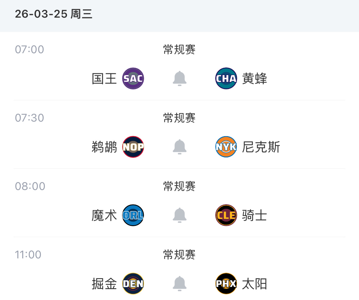 【3月25日｜NBA常规赛】———————————————🔥  8:00｜魔术