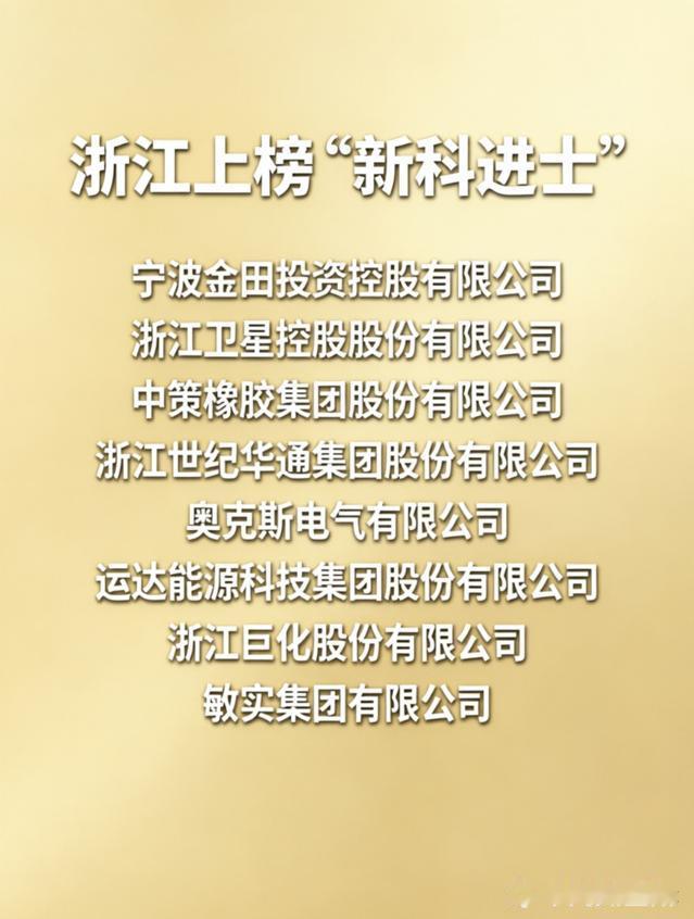 伟也，巨化股份（股票代码：600160）跻身《财富》中国500强啦！！！

7月