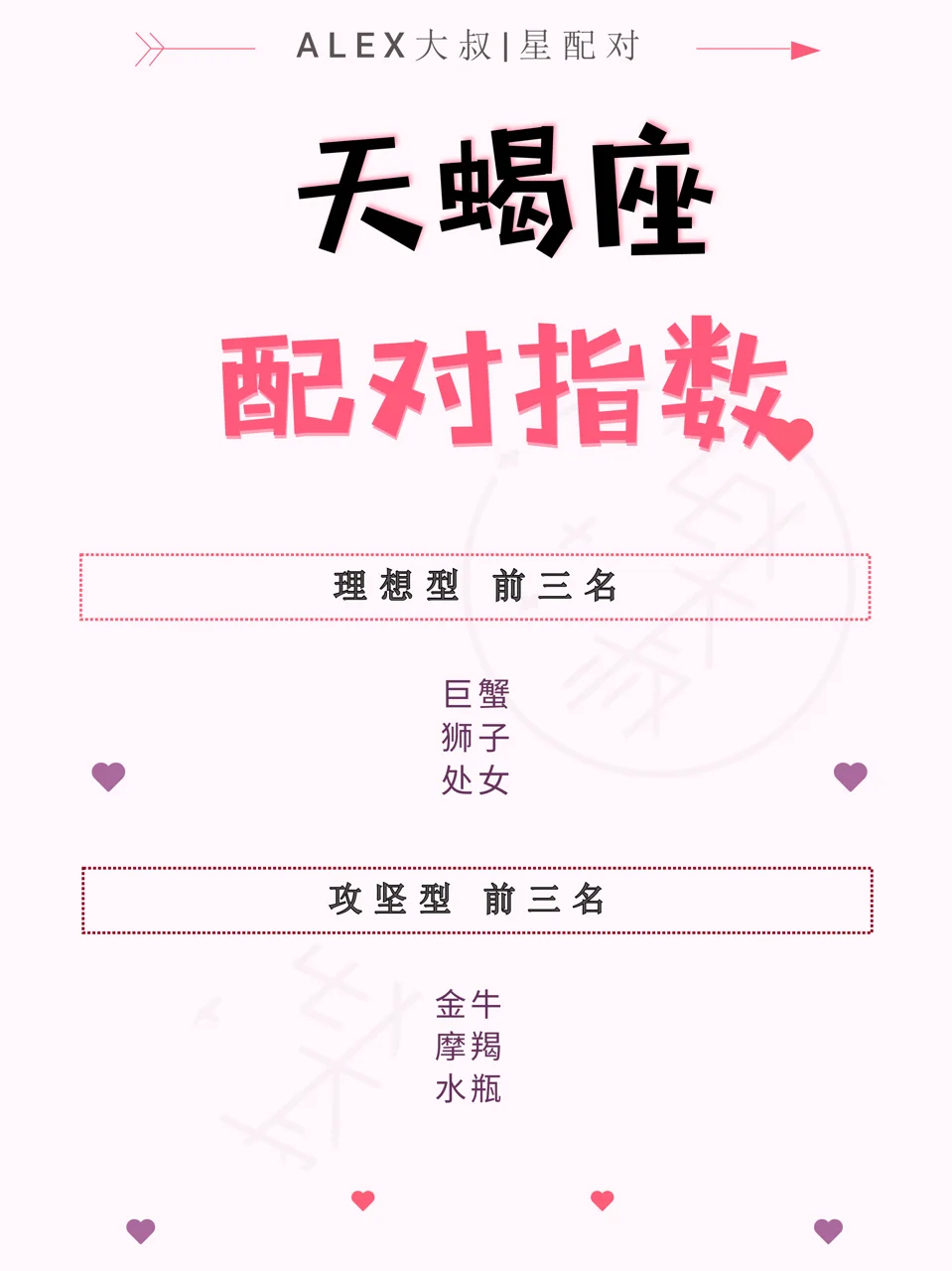 ❤️ 星座配对和天蝎座恋爱，都是hard模式吗？ 星座配对系列更新啦。...