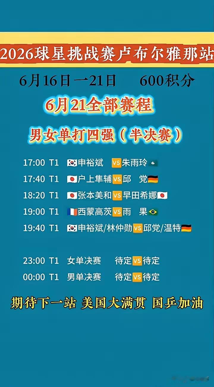 2026球星挑战赛卢布尔雅那站6月21日赛程，国乒这次可太让人失望了。5个项目0