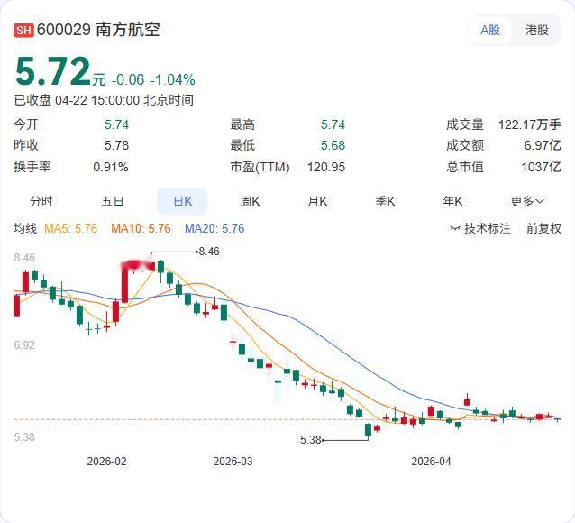 西北地区面积最大民航单体机库落地乌鲁木齐！南航投资超16亿元，预计2028年建成