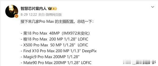 有博主近日曝光了多家手机厂商下一代Pro Max级旗舰的主摄配置，其中2亿像素几