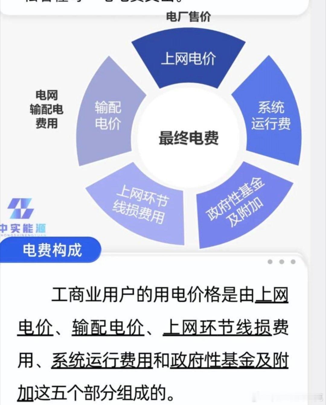 工商业用电：市场化定价、两部制计费工商业用电分为两部分：电量电价和容量电价（基本
