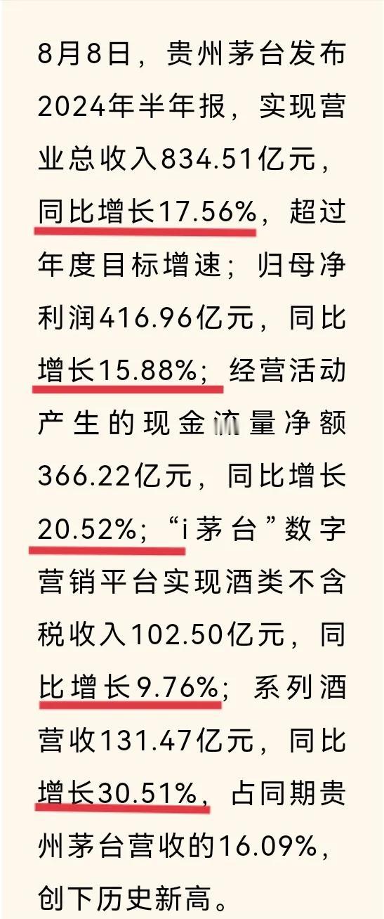 曾经的“i茅台”横空出世，按今年上半年指标，同比将近10%增长，数据依然亮眼，但