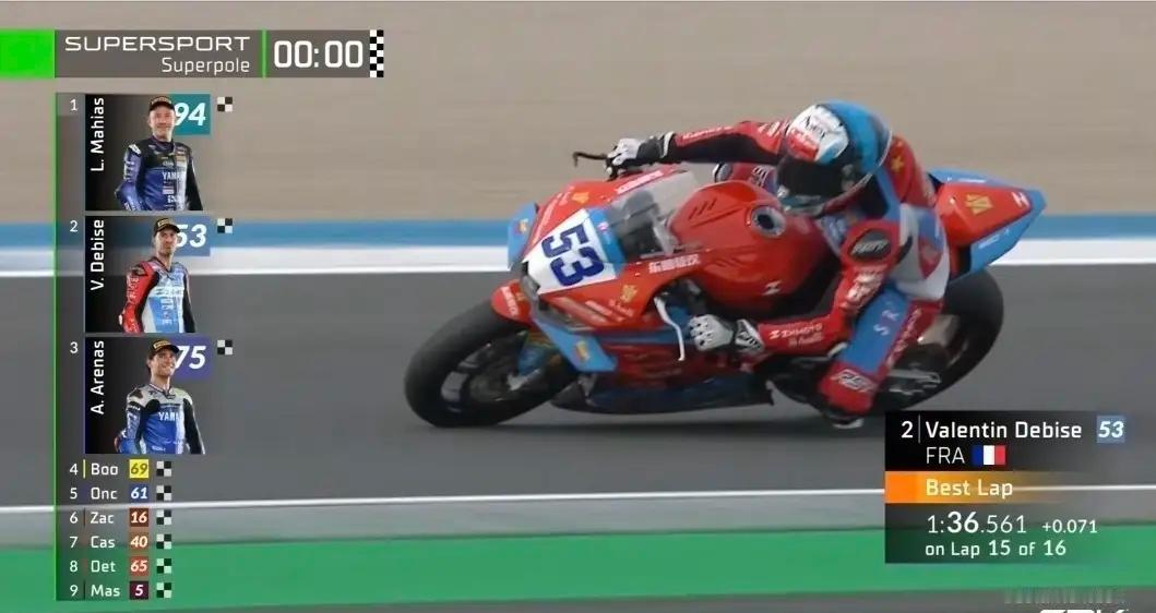 张雪机车在荷兰站脱颖而出，勇夺第2名

荷兰站摩托车排位赛今天刚刚结束，一场精彩