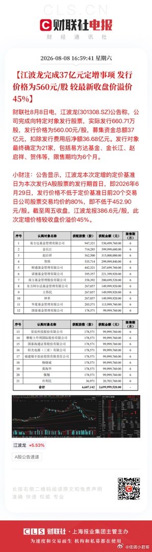 【江波龙完成37亿元定增事项 发行价格为560元/股 较最新收盘价溢价45%】财