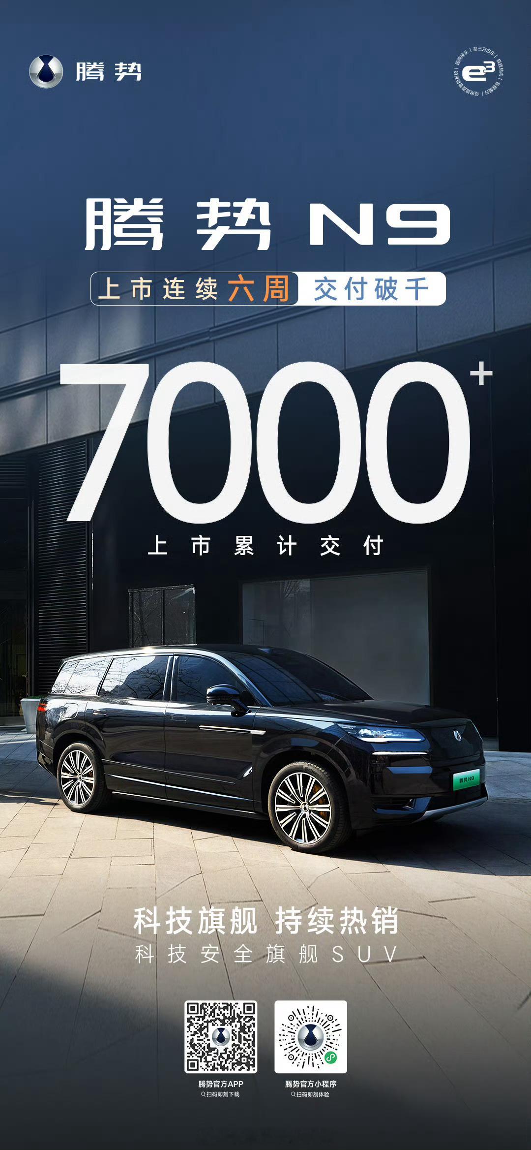 腾势N9上市49天累计交付7000+，上市连续6周交付破千，成绩还不错汽场全开腾