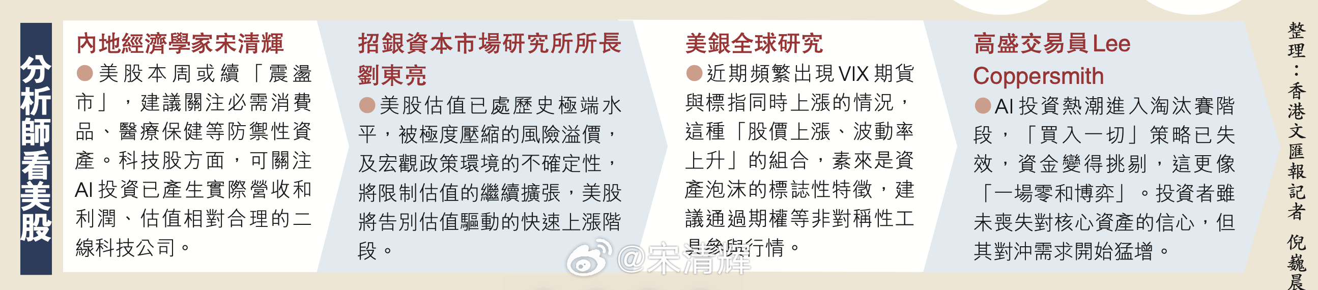 美国政府停摆影响 美今季经济增长或逊预期。香港文汇报讯 白宫国家经济委员会主任哈