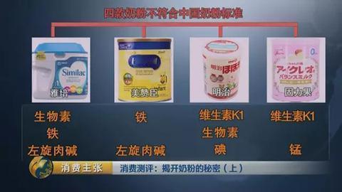 宝妈们注意！央视最近揭露了个假奶粉内幕：河南郑州某郊区一个环境脏乱的黑作坊，竟然
