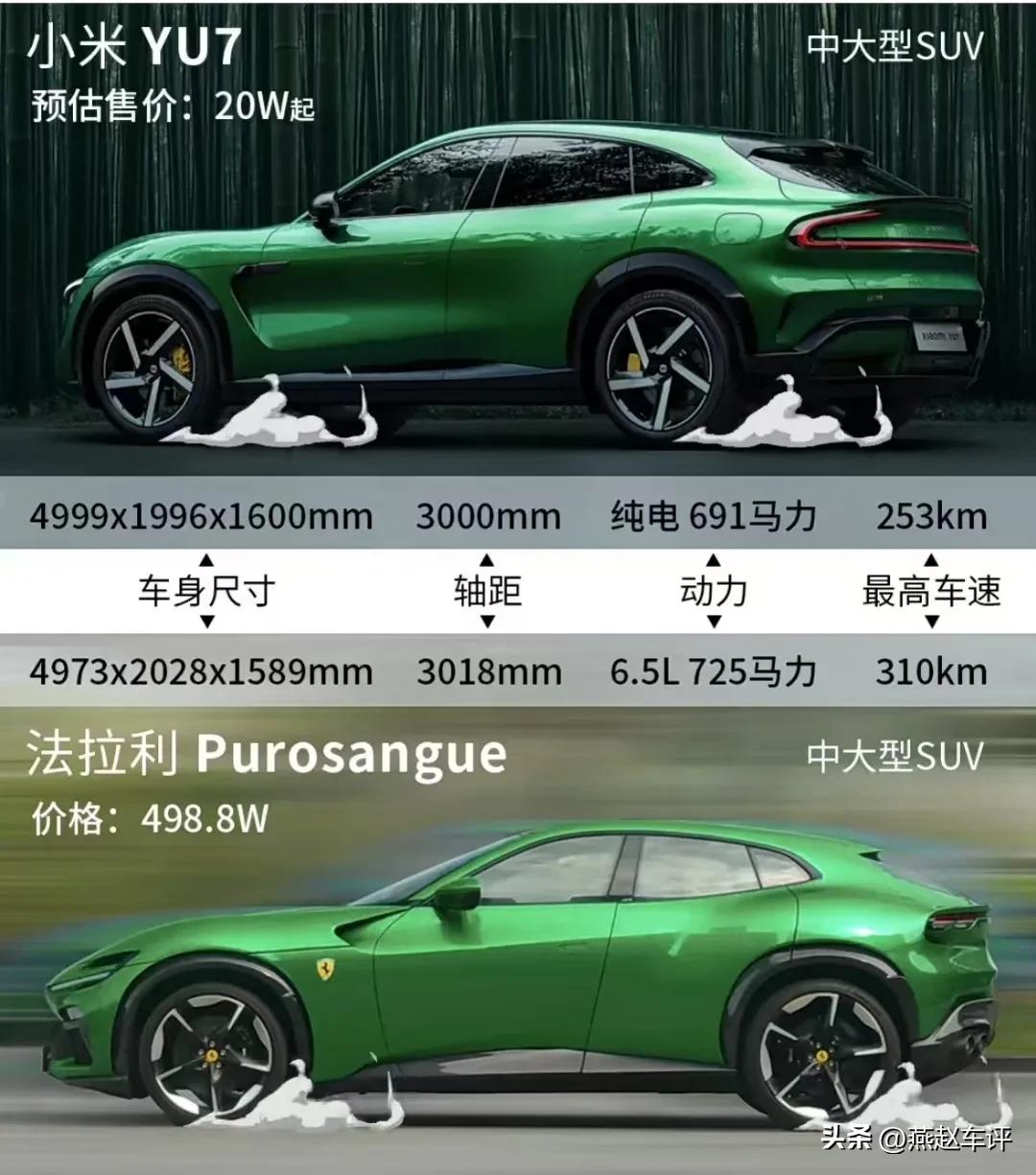 法拉利被“绿”了