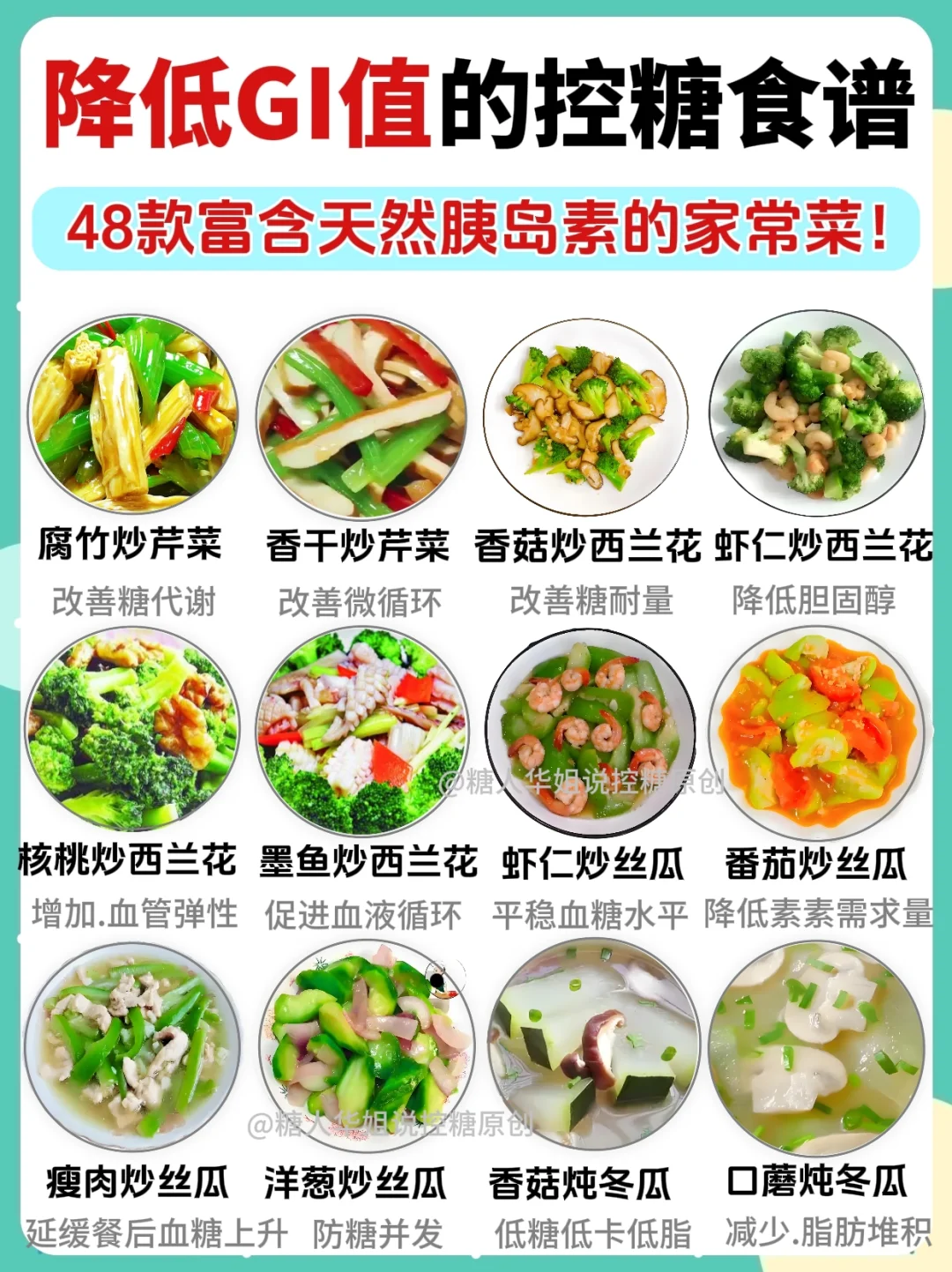 向丁红会长说:控糖家常菜这样搭配更稳糖❗