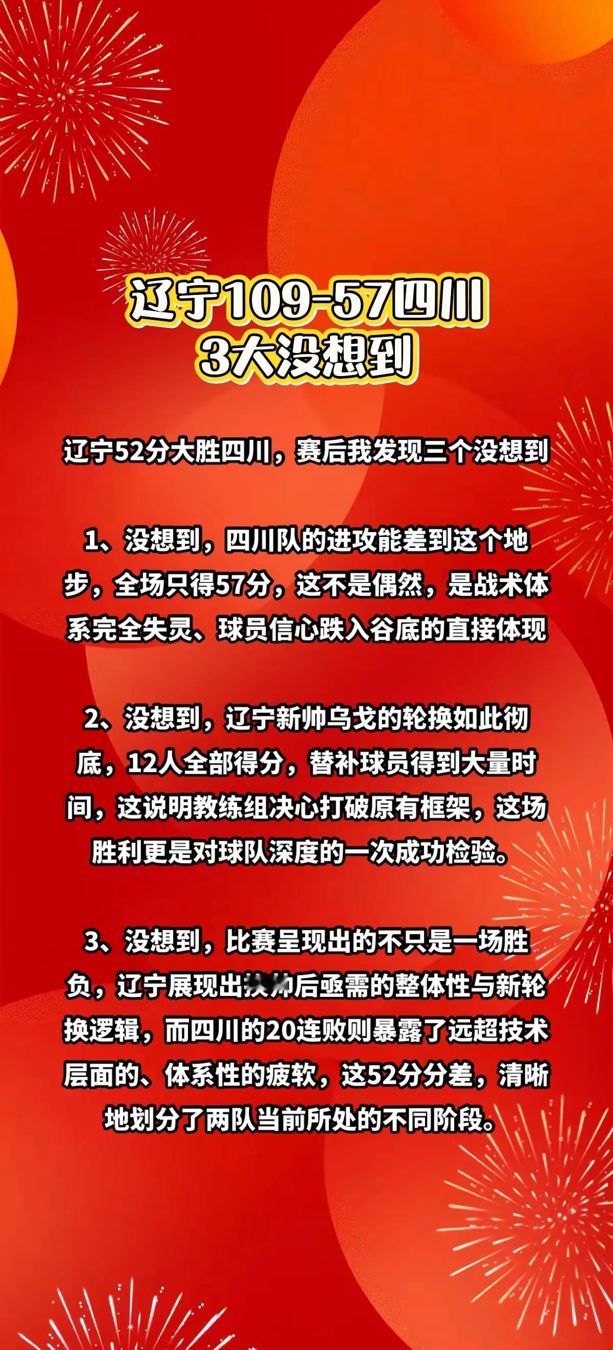 辽宁109-57四川，3个没想到。辽宁男篮  上热搜 创作者